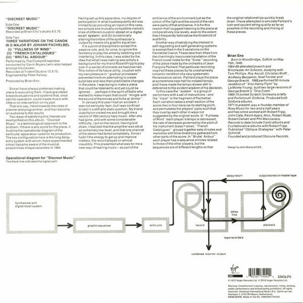 Brian Eno – Discreet Music